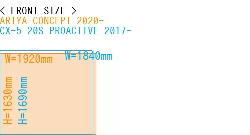 #ARIYA CONCEPT 2020- + CX-5 20S PROACTIVE 2017-